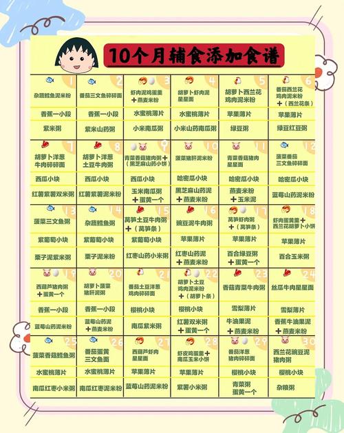 北屯代生咨询机构:宝宝10个月辅食